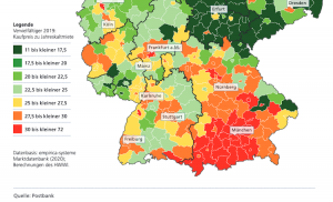 Grafik Immobilienmarkt in Deutschland